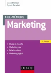 Aide mémoire Marketing