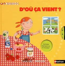 D'où ça vient ?