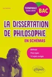 La Dissertation de philosophie en schémas