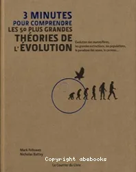 3 minutes pour comprendre les 50 plus grandes théories de l'évolution