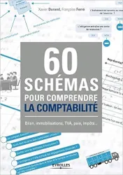 60 Schémas pour comprendre la comptabilité