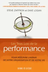 Les trois lois de la performance