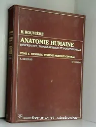 Anatomie humaine