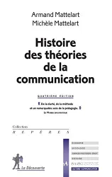 Histoire des théories de la communication