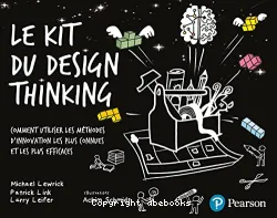 Le kit du design thinking