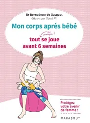 Mon corps après bébé